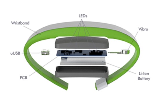 情侣智能感应手环,不在一起也能传递情感(图5) 情侣智能感应手环,不在一起也能传递情感--置顶表情